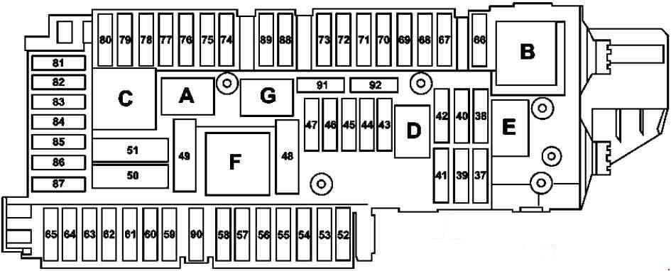 Mercedes-Benz CLS Class w218 - fuse box diagram - trunk compartment