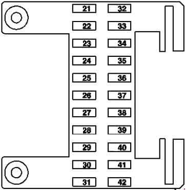 Mercedes-Benz CLS-Class w219 - fuse box diagram - instrument panel