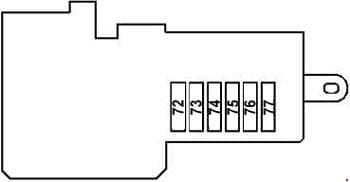 Mercedes-Benz CLS-Class w219 - fuse box diagram - prefuse box (rear)