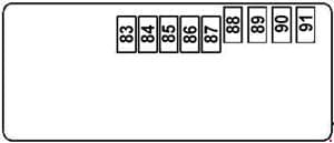 Mercedes-Benz CLS-Class w219 - fuse box diagram - rear prefuse box (front)