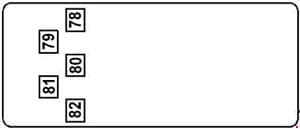 Mercedes-Benz E-Class w211 - fuse box diagram - rear prefuse box (front view)