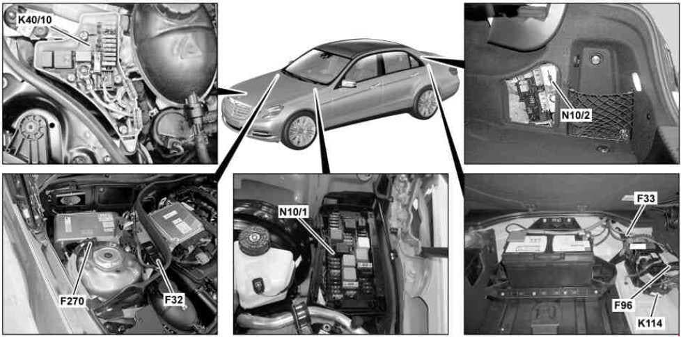 Mercedes-Benz E-Class w212 - fuse box diagram