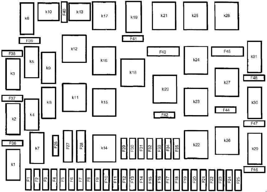 Mercedes-Benz M-Class w163 - fuse box diagram - engine compartment