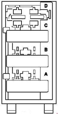 Mercedes-Benz ML w164 - fuse box diagram - AdBlue fuse block