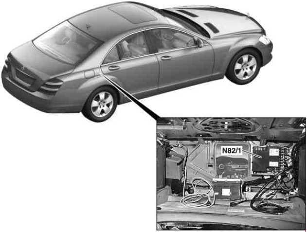 Mercedes-Benz S-Class - w221 - fuse box diagram - engine compartment prefuse box