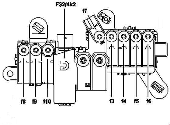 Mercedes-Benz S-Class - w221 - fuse box diagram - interior prefuse box