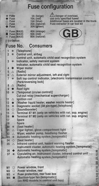 Mercedes-Benz SLK (R170) - fuse box diagram - fusecard 170 545 01 00