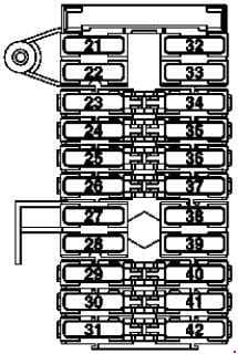 Mercedes-Benz SLK (R171) - fuse box diagram - instrument panel