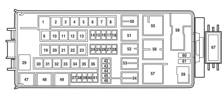 Mercury Mountaineer Second Generation - fuse box - power distribution box