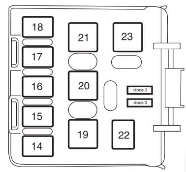 Mercury Mountaineer Second Generation - fuse box - rear relay box