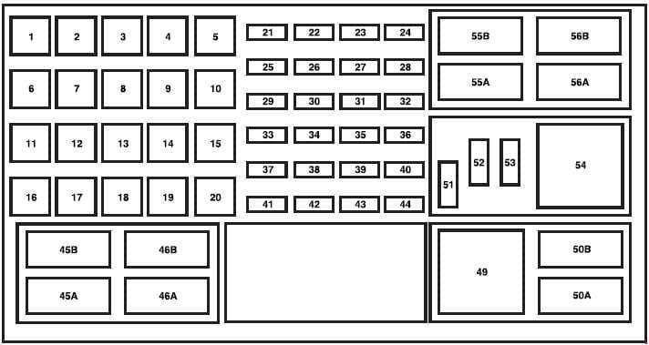 Mercury Mountaineer - fuse box diagram - engine compartment