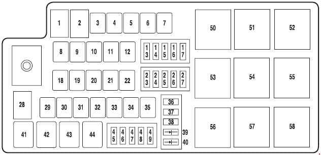 Mercury Montego - fuse box diagram - engine compartment