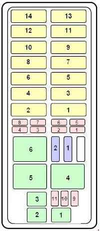 Mercury Mountaineer - fuse box diagram - engine compartment