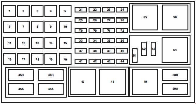 Mercury Mountaineer - fuse box diagram - engine compartment