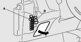 Mitsubish Outlander - fuse box diagram - instrument panel