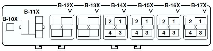 Mitsubishi Lancer - fuse box diagram - engine compartment