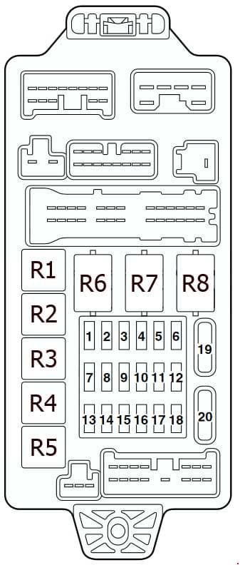 Mitsubishi Lancer - fuse box diagram - instrument panel