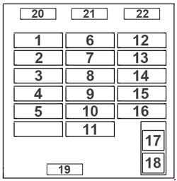 Mitsubishi Space Gear - fuse box diagram - compartment fuse box