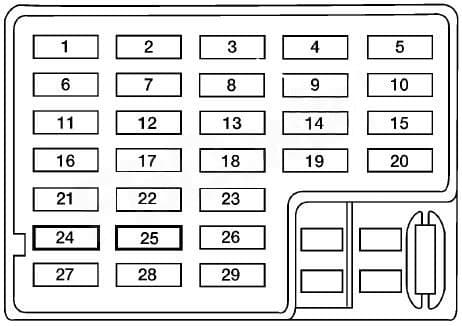 Nissan Altima - fuse box diagram - passenger compartment fuse box