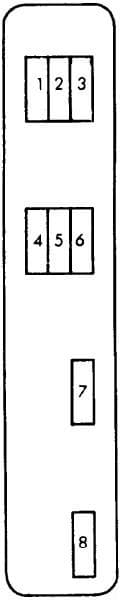 Nissan 240SX - fuse box diagram - engine compartment