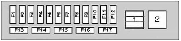 Nissan March - fuse box diagram - passenger compartment