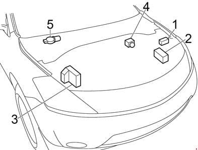 Nissan Murano - fuse box diagram - engine compartment (location)