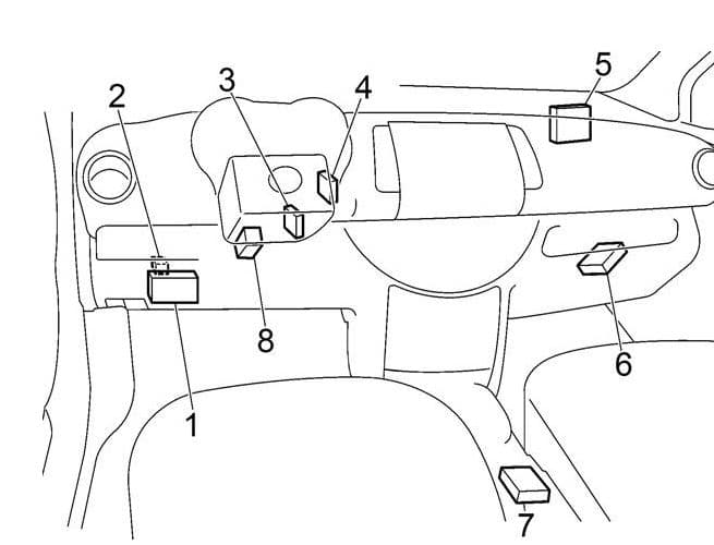 Nissan Note - fuse box diagram - passenger compartment LHD