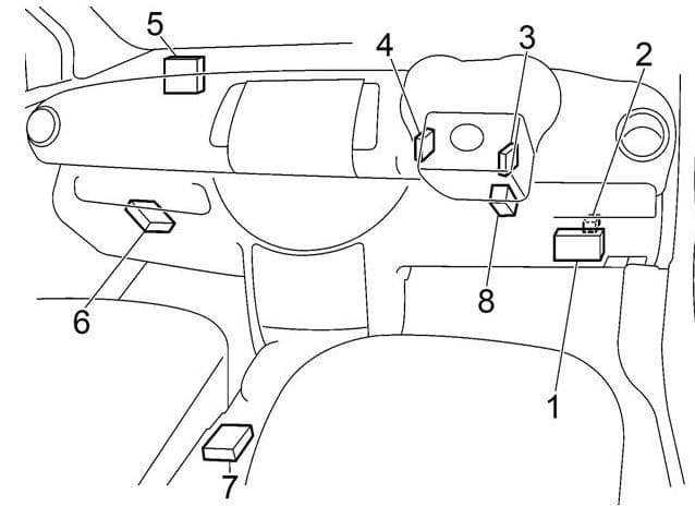 Nissan Note - fuse box diagram - passenger compartment RHD