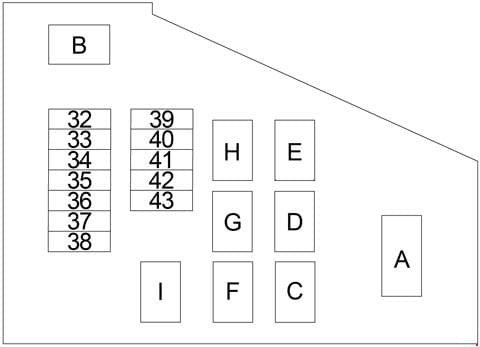 Nissan Sentra - fuse box diagram - engine compartment fuse box