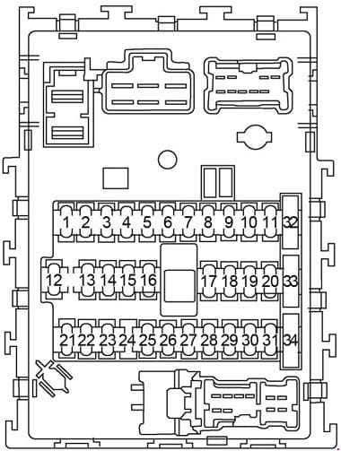 Nissan Sentra - fuse box diagram - passenger compartment fuse box