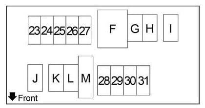 Nissan Verso Note - fuse box diagram - engine compartment additional fuse box