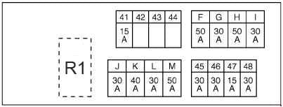 Nissan X-Trail - fuse box diagram - engine compartment E4 - engine QR