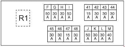 Nissan X-Trail - fuse box diagram - engine compartment E4 - engine R9M