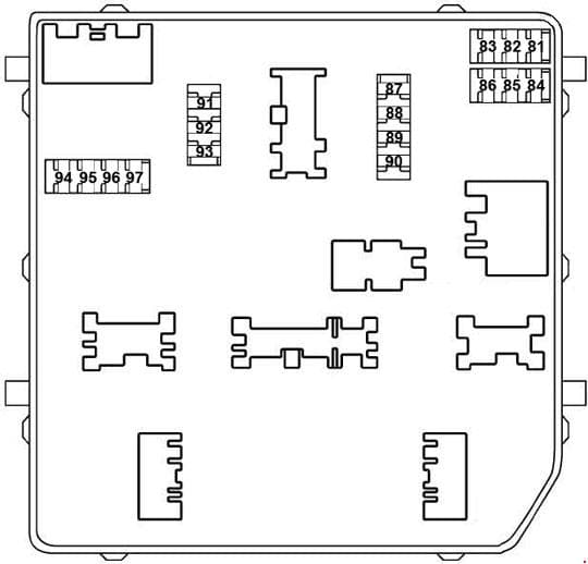 Nissan X-Trail - fuse box diagram - engine compartment (IPDM E/R)