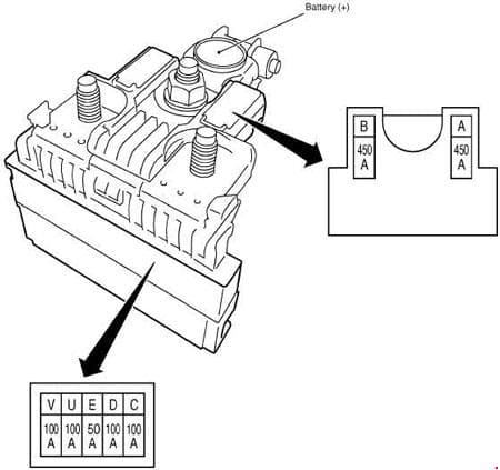 Nissan X-Trail - fuse box diagram - engine compartment (IPDM E/R) - engine MR