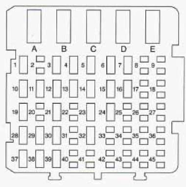 Oldsmobile Cutlass Supreme - fuse box - instrument panel