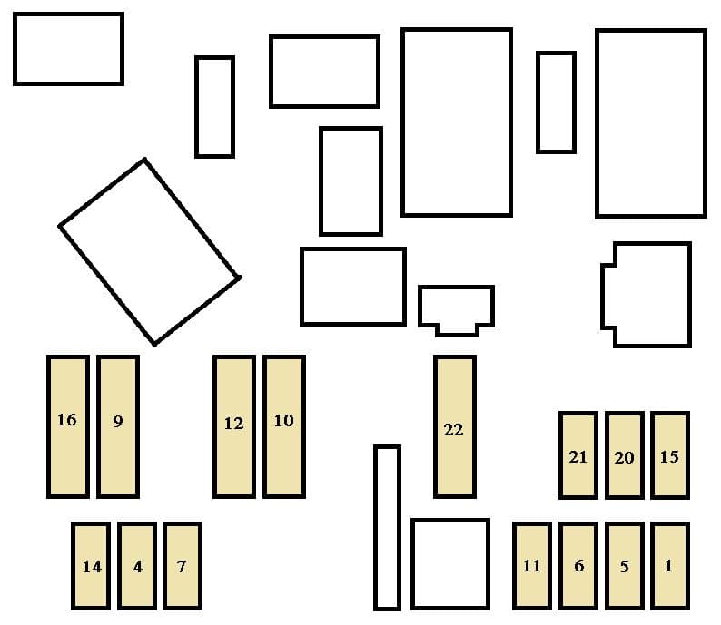 Peugeot 1007 - fuse box - passenger compartment