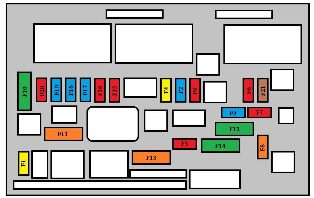 Peugeot 3008 - fuse box - engine compartment