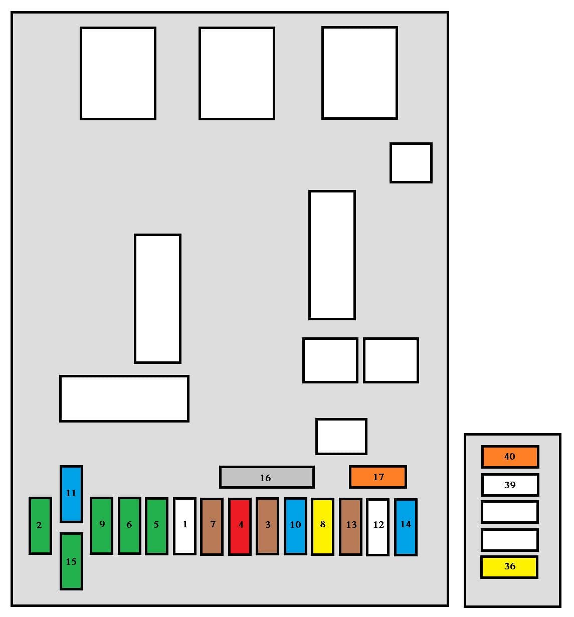 Peugeot 307 CC (2005) - fuse box - fascia box