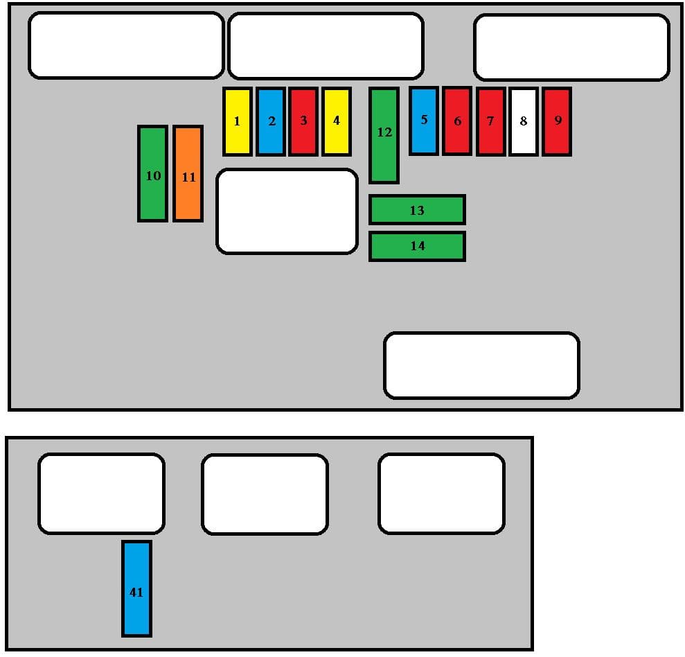 Peugeot 307 - fuse box - engine compartment - version 1