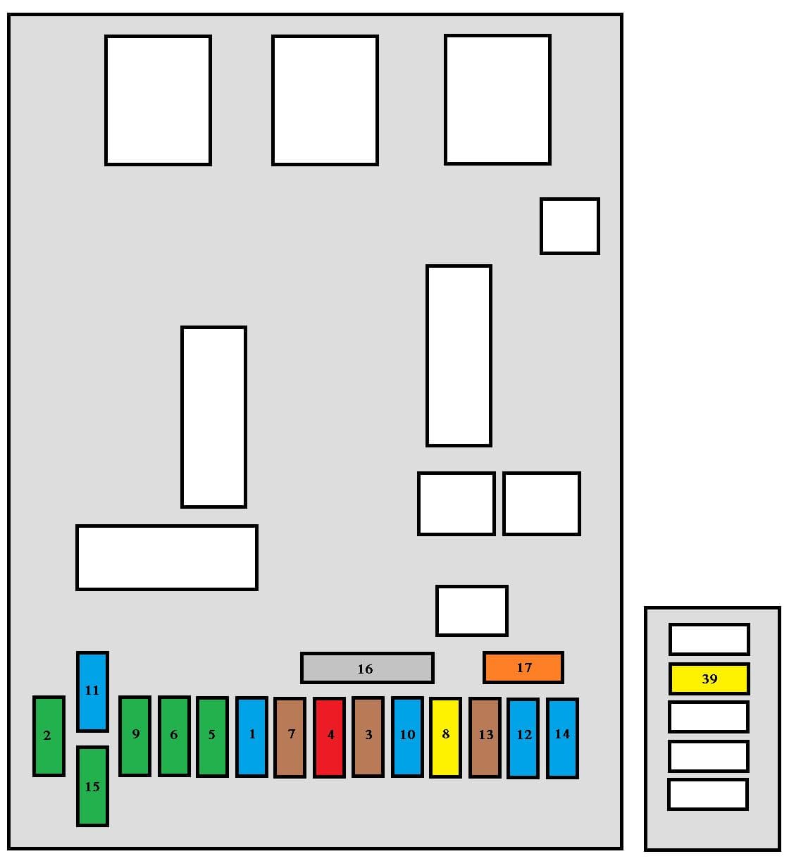 Peugeot 307 - fuse box - fascia box