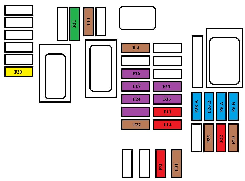 Peugeot 308 mk2 (from 2015) - fuse box - dashboard - version 1