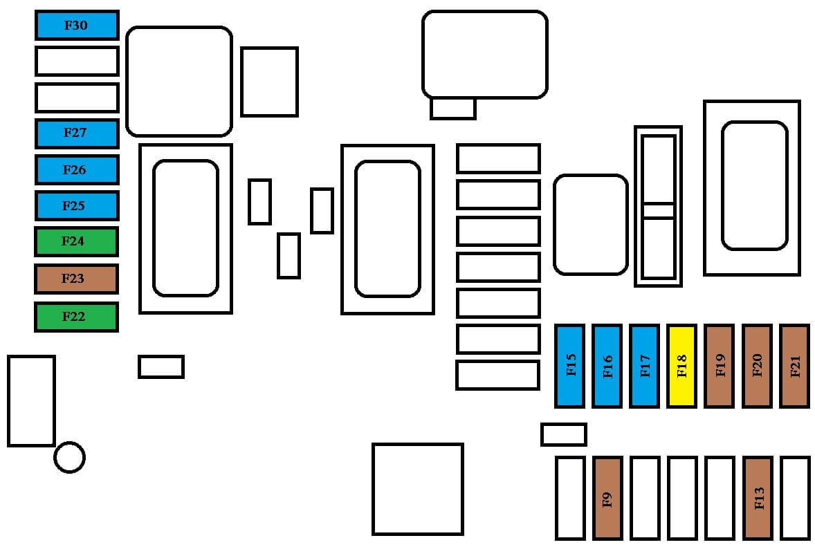 Peugeot 308 mk2 (from 2015) - fuse box - dashboard version 2