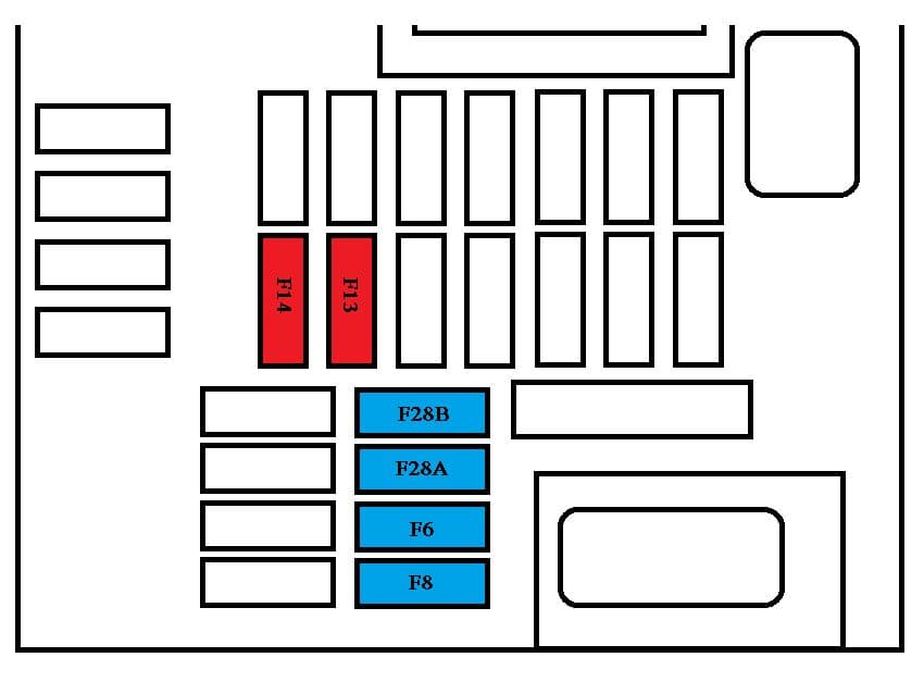 Peugeot 308 mk2 - fuse box - dashboard version 2