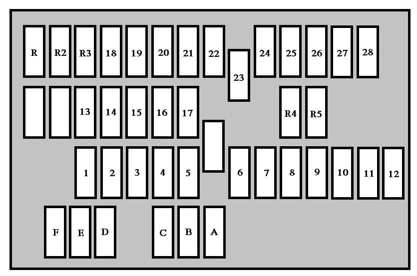 Peugeot 406 - fuse box - dashboard