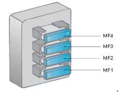 Peugeot 106 - fuse box diagram - engine compartment