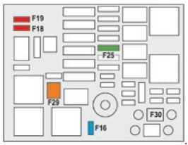 Peugeot 2008 - fuse box diagram - engine compartment