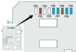 Peugeot 208 - fuse box diagram - dashboard (on the left side)