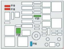 Peugeot 208 - fuse box diagram - engine compartment