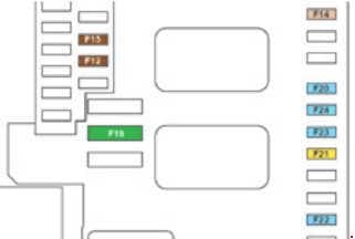 Peugeot 308 - fuse box diagram - engine compartment (version 1)